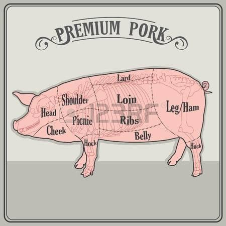 Berryman meat Whole Hog - 200 lbs
